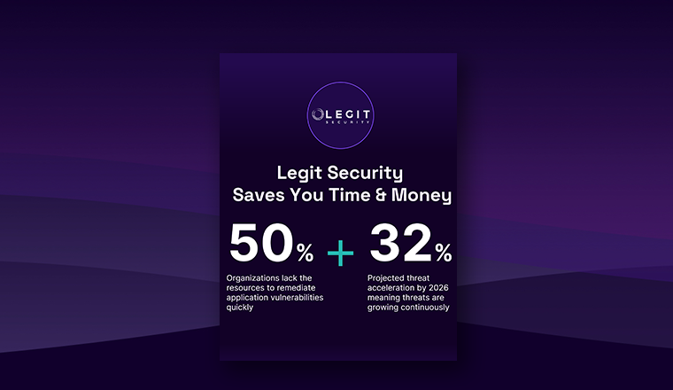 How ASPM Saves Organization Money - Infographic Thumbnail_