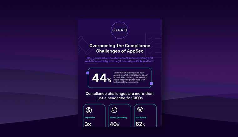 Resources Library - Infographic - Overcoming the Compliance Challenges of AppSec v1